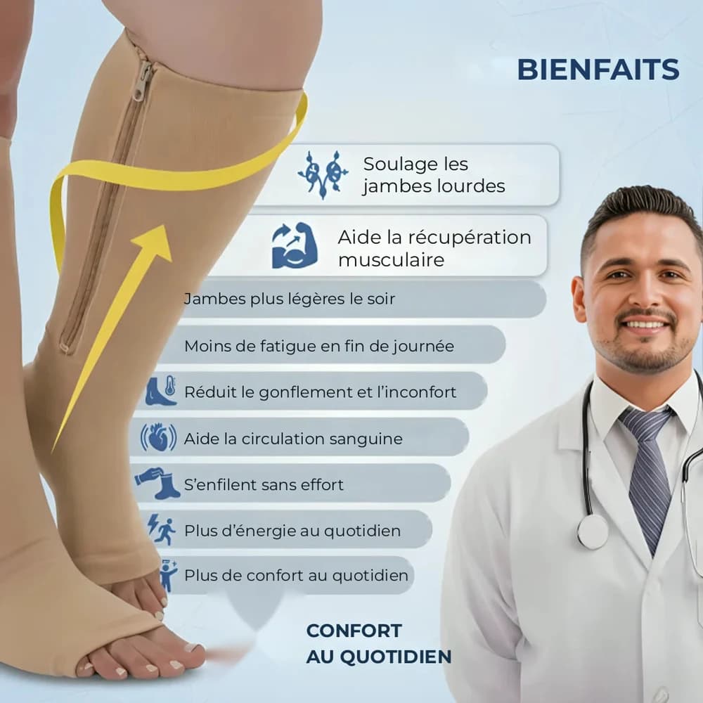 Compression graduée